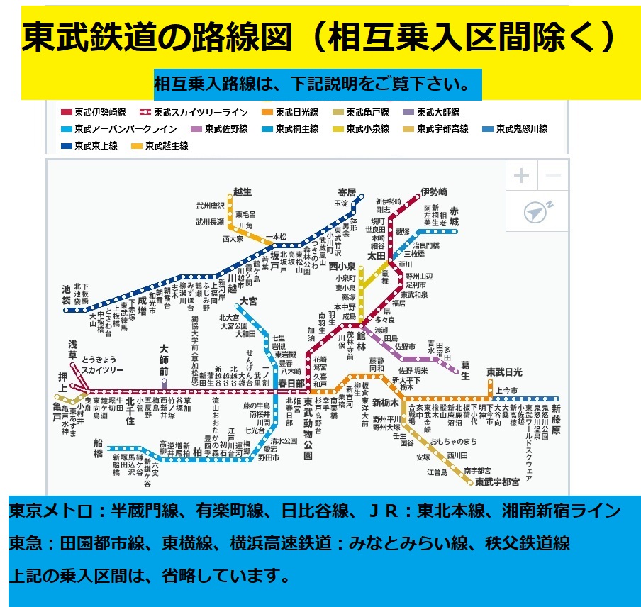 東武 伊勢崎 線 路線 図